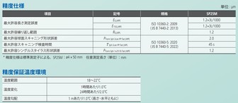 /pim-assets/medias_converted/Standard/Mitutoyo/Media/Illustration/17_Coordinate Measuring Machines/21_0_STRATO-Active_202506_i_1.jpg